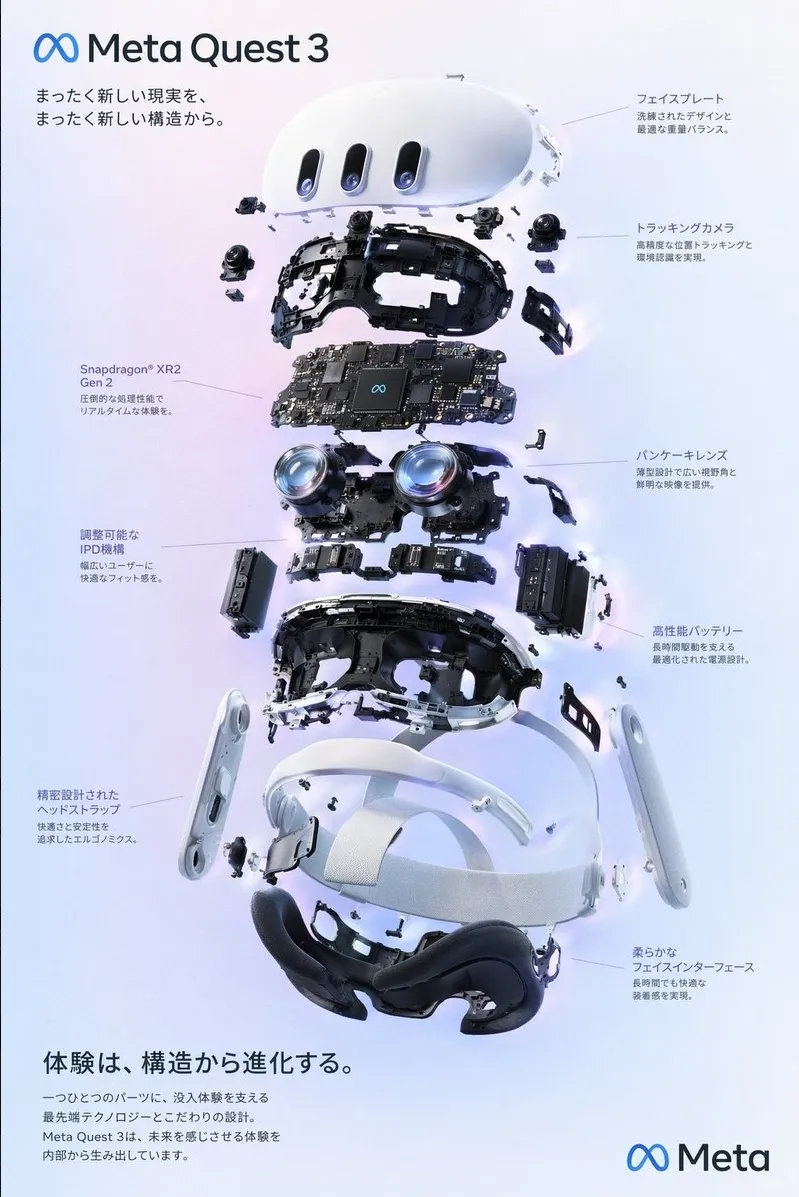 Technical exploded-view illustration of VR headset showing internal components floating in space with clean white background